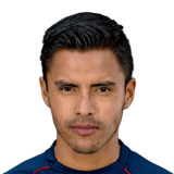Alfredo Talavera FIFA 18 World Cup Promo