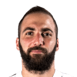 Higuaín FIFA 18 World Cup Promo