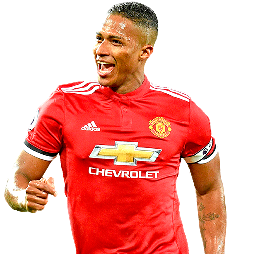 Antonio Valencia 92 RB | FifaRosters